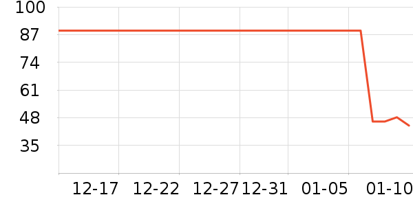 ���ҿ��ȿ���/�̲���ʷ�۸�