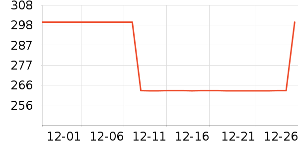 ά���ֽ��ʷ�۸�