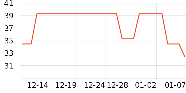 ��ʿ��Ʒ������ʷ�۸�