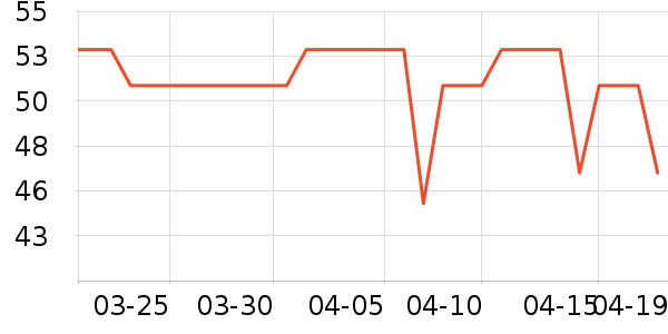 �ɿڿ��ֿ���/�̲���ʷ�۸�