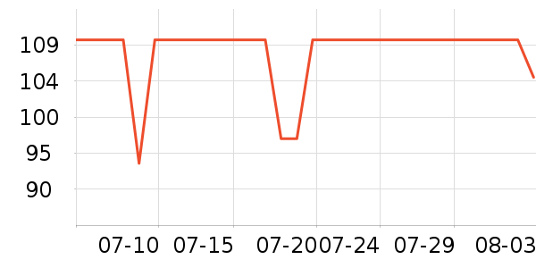 �����˶�Ь��ʷ�۸�