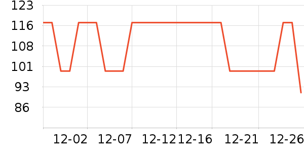 �����˶�T��/POLO����ʷ�۸�