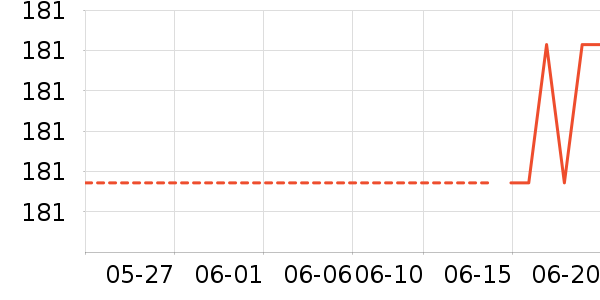 ��ľ��˫�����ʷ�۸�