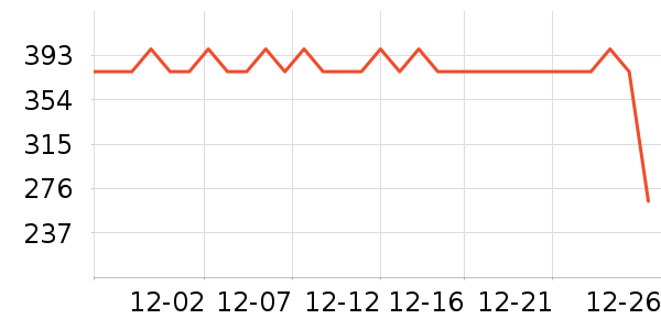 ������ʷ�۸�