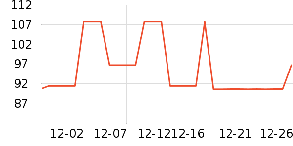 �����˶�����/��ͷ����ʷ�۸�