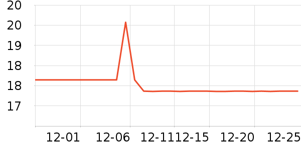 ϣ��ʿ�ǹ���ʳ��ʷ�۸�