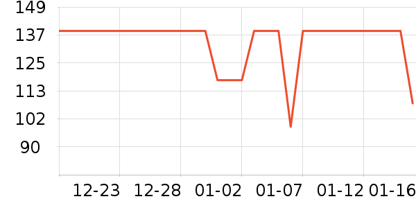 ��ͯT����ʷ�۸�