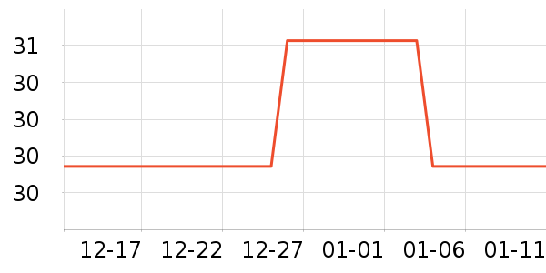 ɭ����ͯ��Ь/ɳ̲Ь��ʷ�۸�