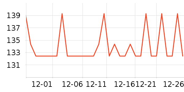 �������̹���ʷ�۸�