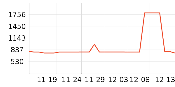 ϲ��Ӥ���̷���ʷ�۸�