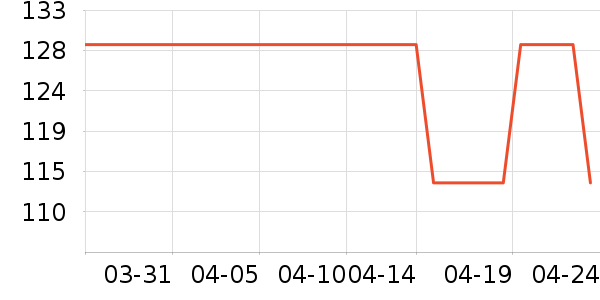 ��ӡ��Ʒ������ʷ�۸�