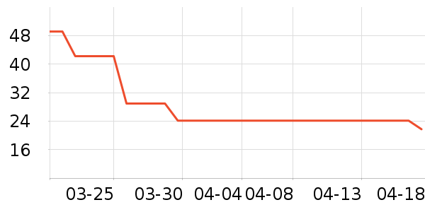 �׾��ֻ�֧��/�ֻ�����ʷ�۸�