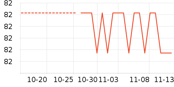 �¿�˹��������ʷ�۸�