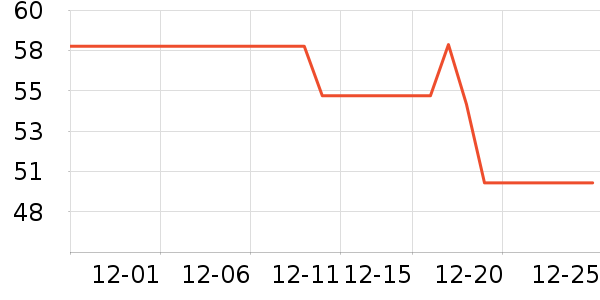 �շ��ȸ���˪/ױǰ����ʷ�۸�