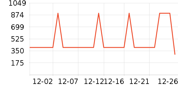 ������������������ʷ�۸�