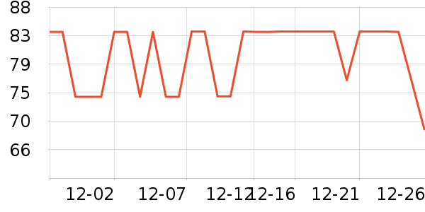 ���ͻ�ľ/ƴ����ʷ�۸�