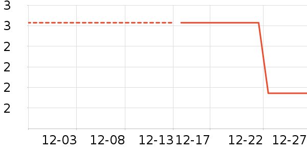 ��ֽ��ʷ�۸�