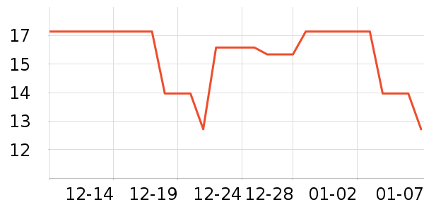 ħ�����ֻ���������ʷ�۸�