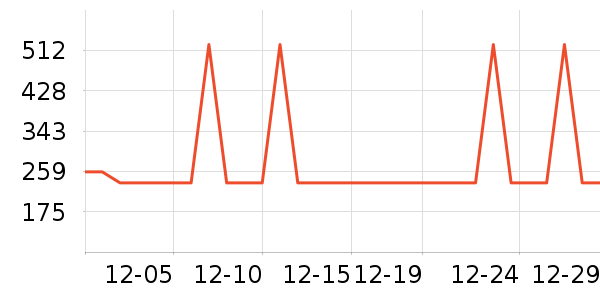 ���Ѿ�ˮ�豸��ʷ�۸�