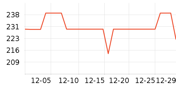 �����˶�Ь��ʷ�۸�