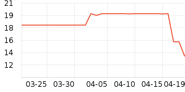 �����������/�̲�/������ʷ�۸�