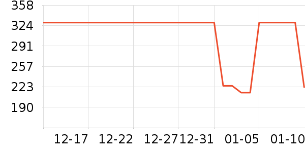 �����˶�Ь��ʷ�۸�