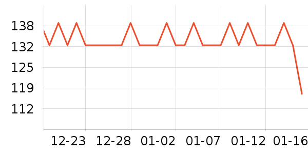 ˯��/�Ҿӷ���װ��ʷ�۸�