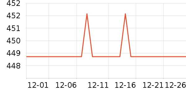 ��̤�����װ��ʷ�۸�