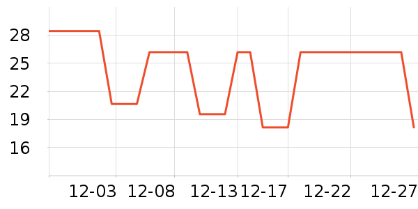 �ⱾLeben����Ҿ���Ʒ��ʷ�۸�