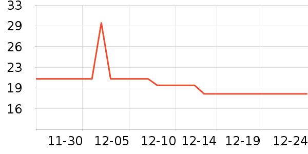 �ⱾLeben����Ҿ���Ʒ��ʷ�۸�