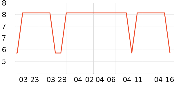 ����Ӥ��ʪ����ʷ�۸�