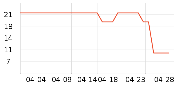 �����決ԭ����ʷ�۸�