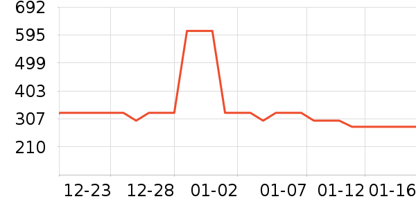 ǧ�ٶ�Ůѥ��ʷ�۸�