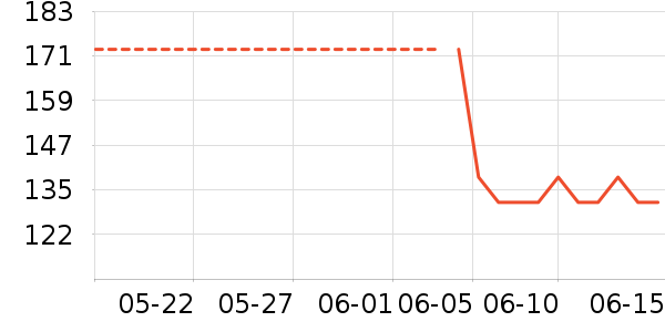 ������Ĥ��ʷ�۸�