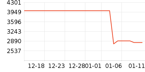 С���ֻ���ʷ�۸�