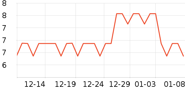 ͼ�ױ�����ʷ�۸�