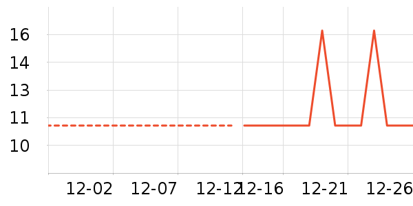 ���/������ʷ�۸�