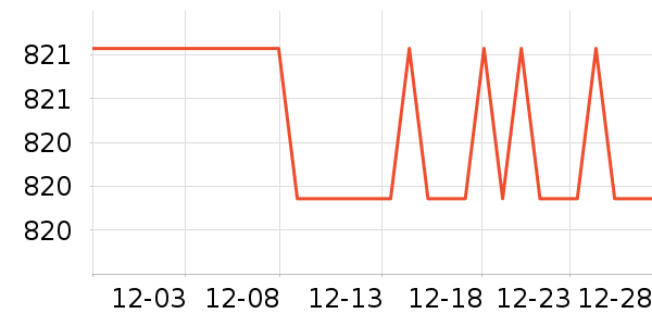 ��ɯ�ٲ輸��ʷ�۸�