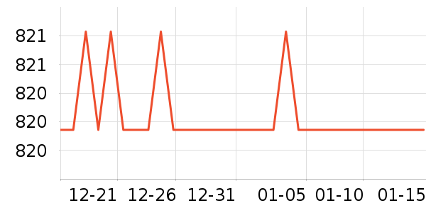 ��ɯ�ٲ輸��ʷ�۸�