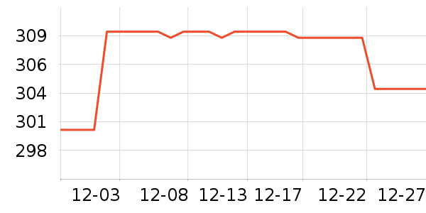 �Ϳ��˶��п�/������ʷ�۸�