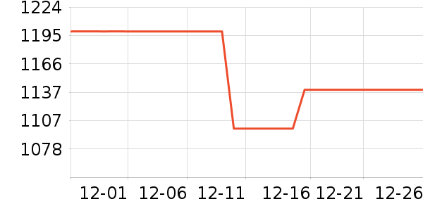 С�׾�ˮ�豸��ʷ�۸�