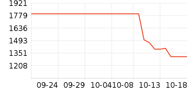 ޢ����ʿ���а���ʷ�۸�