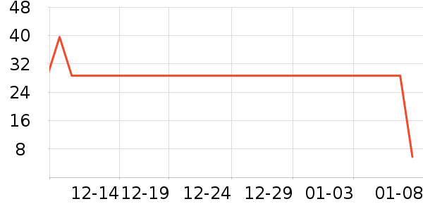 �仨�ֹ�/������ʷ�۸�