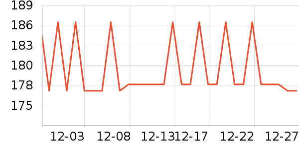 �Ϳ��˶�T��/POLO����ʷ�۸�