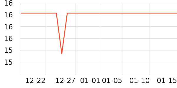 ���/������ʷ�۸�