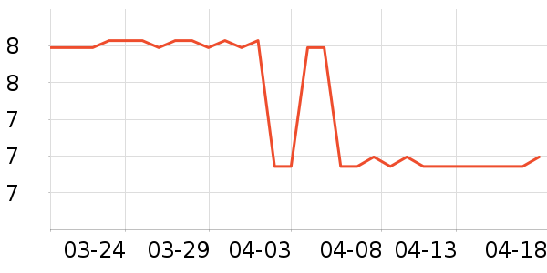 ��ϲ���������ʷ�۸�