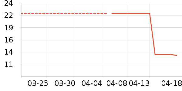 ��ɫ�ľӼ�Ь��ʷ�۸�