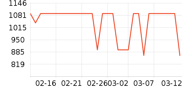 ��³��˹�˶�Ь��ʷ�۸�