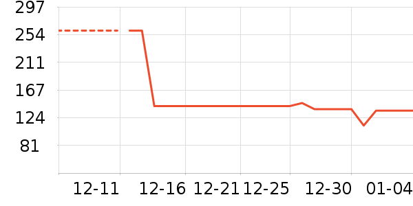 ����ʳ������ʷ�۸�