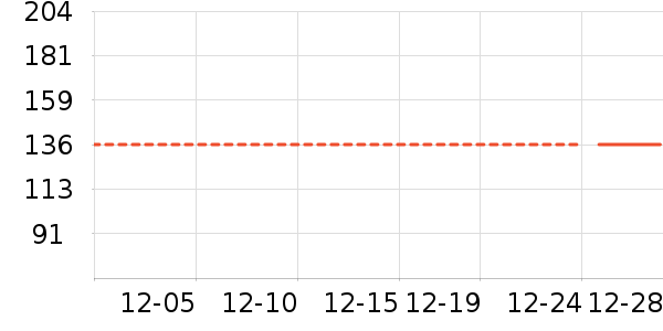 ��ë����Ʒ��ʷ�۸�